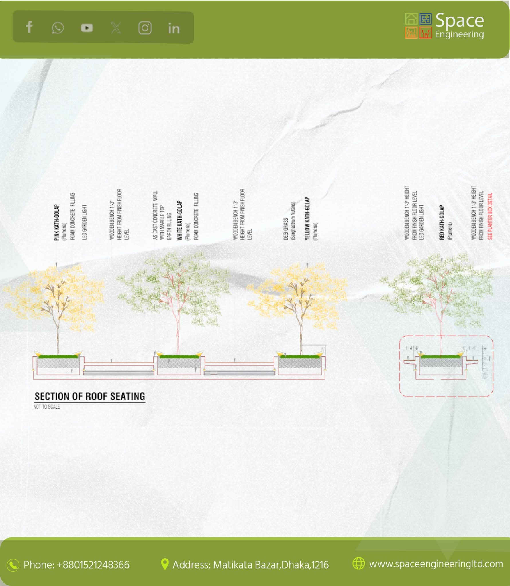 Triplex Residence Gallery 10